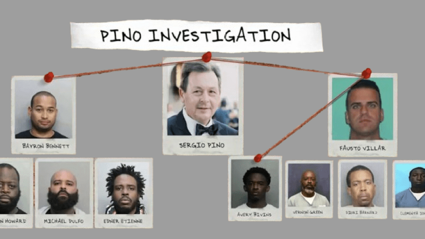 When prominent developer Sergio Pino sought what the FBI called “murder crews” to kill his wife, he allegedly did not look far for the men now accused of assembling them.